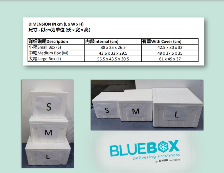 Size chart and photographs of the S, M and L polystyrene boxes